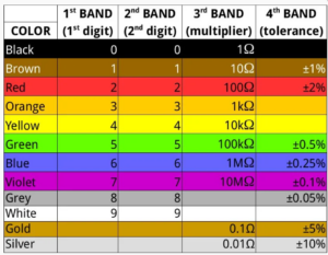 註解-2020-07-13-145908-1