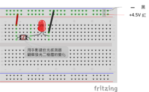 Read more about the article 光感測器(光敏電阻)