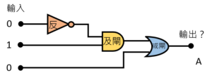 Read more about the article 動動腦 想一想 – 數位邏輯判斷