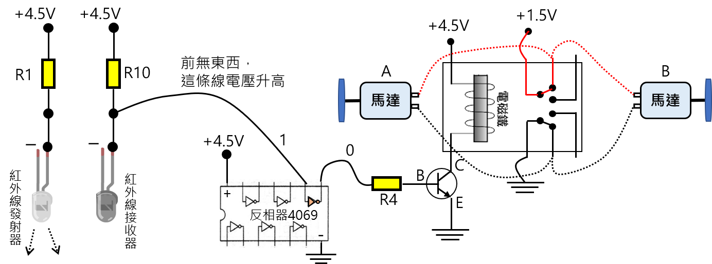 Read more about the article 動動腦 想一想 – 紅外線偵測