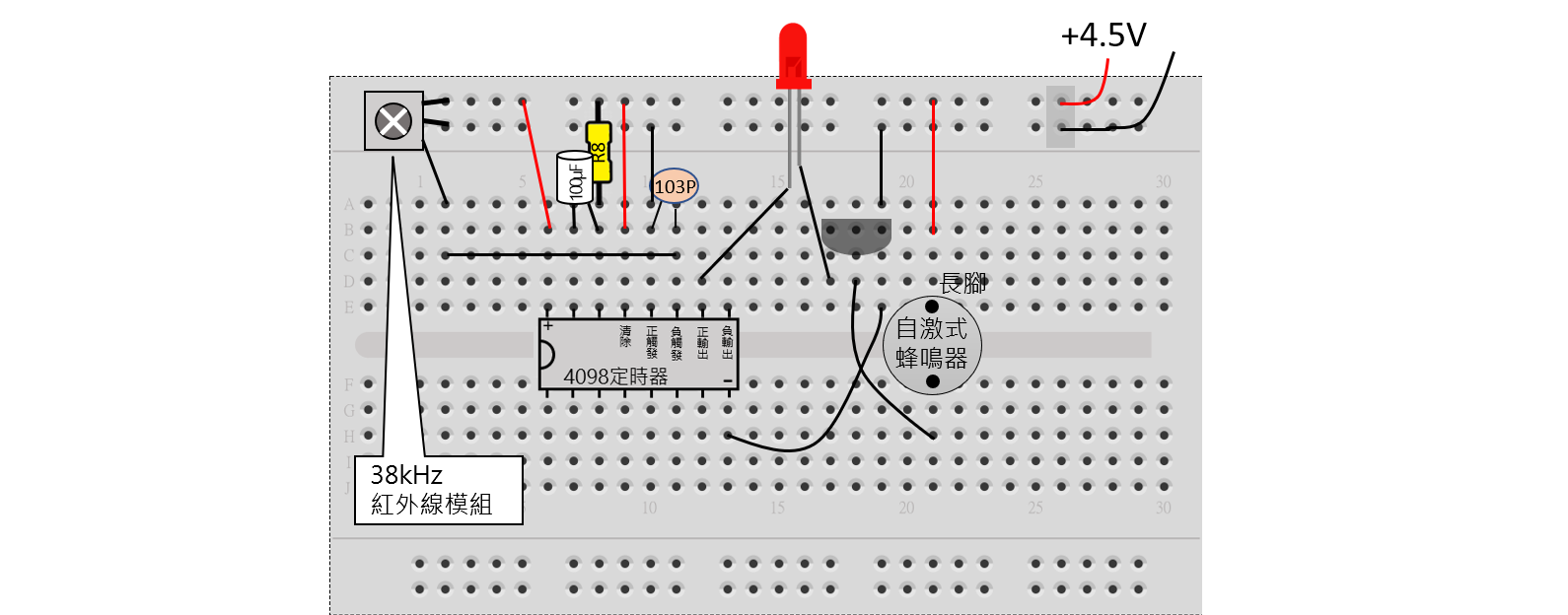 Read more about the article 紅外線控制
