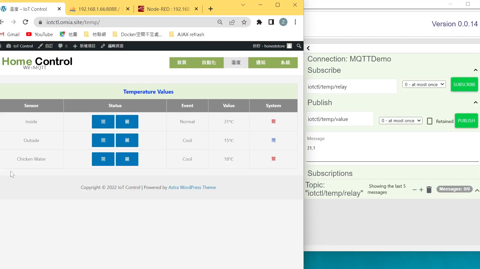 Read more about the article 物聯網(IoT)網站監控