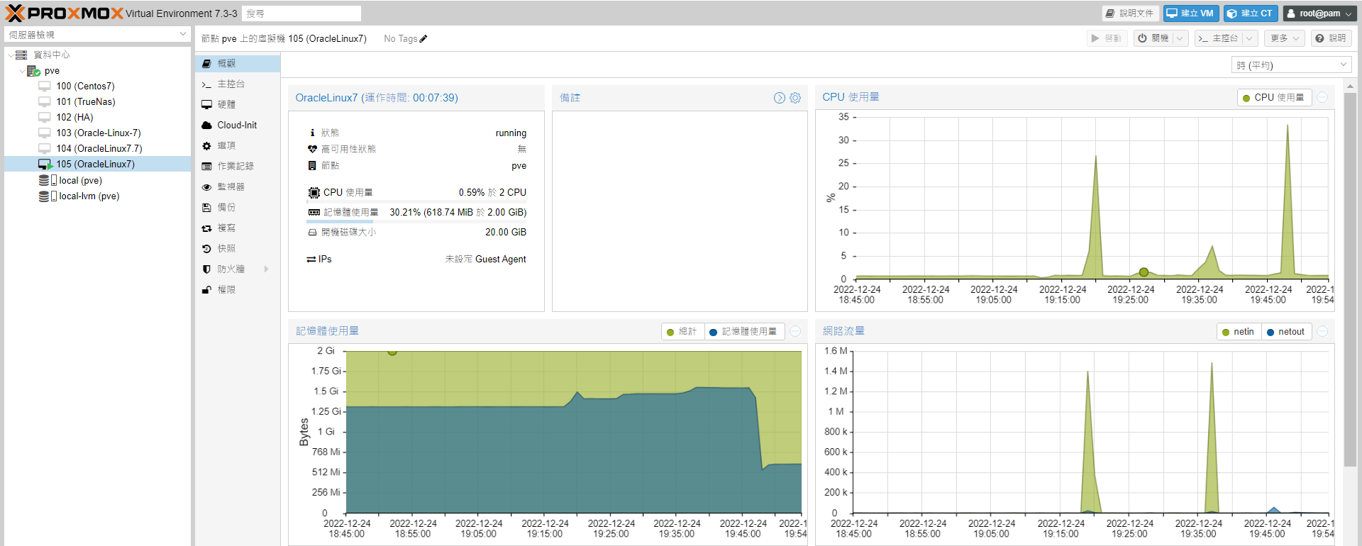 在Proxmox的VM上安裝Oracle Linux及Docker
