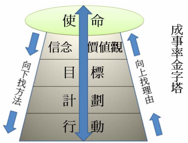 螢幕擷取畫面 2022-06-15 074641